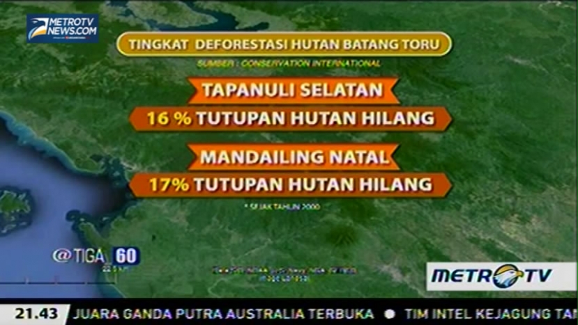 Ini Rahasia Jitu Agar Masyarakat Tidak Tergiur Membuka Lahan