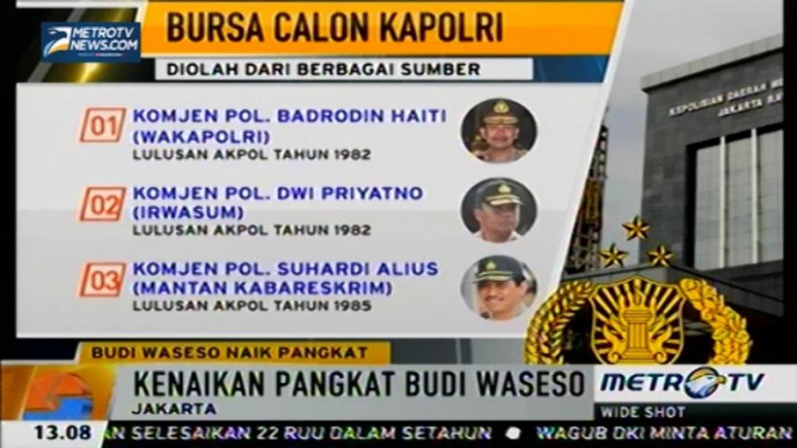 Budi Waseso Masuk dalam Bursa Calon Kapolri 