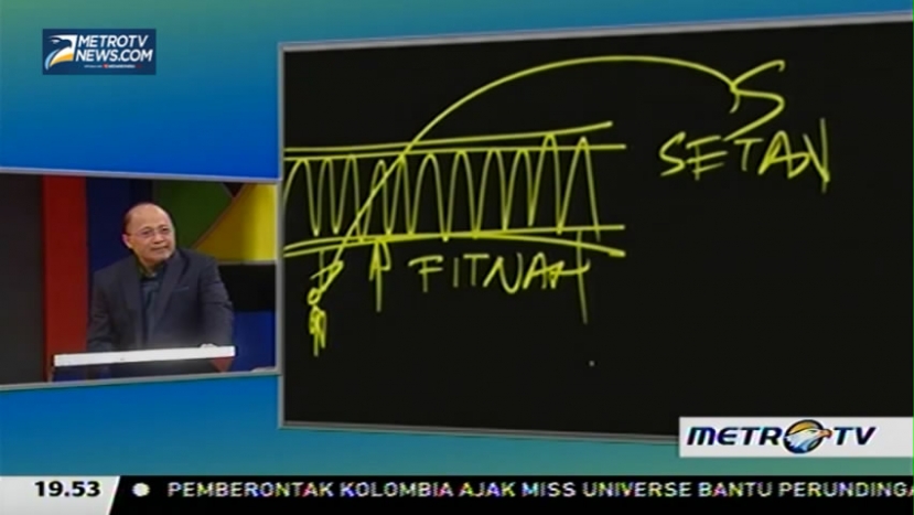 Mario Teguh Golden Ways: Melampaui Batas (3)