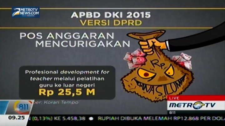 Hak Angket, Benarkah Ahok Melakukan Pelanggaran?