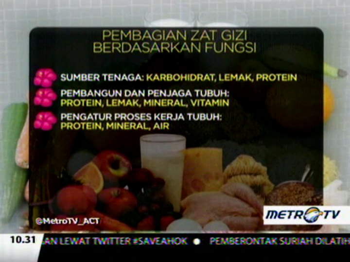 Pembagian Zat Gizi Berdasarkan Fungsi  