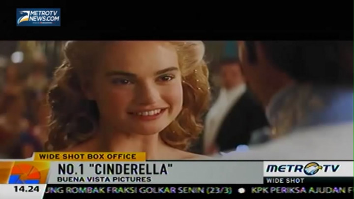  Cinderella Berhasil di Posisi Puncak Box Office 
