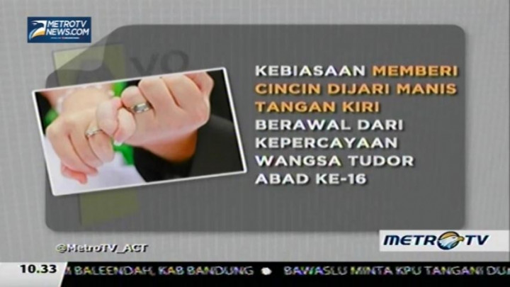 Sejarah Perkembangan Perhiasan