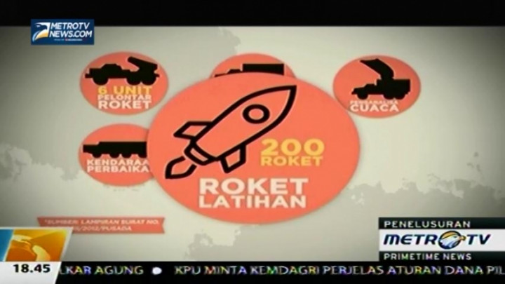 Beli Roket MLRS, Indonesia Diduga Merugi Rp1,6 Triliun 