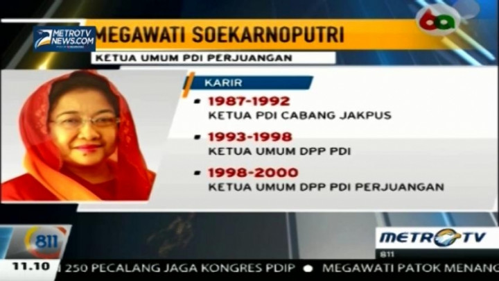 Ini Perjalanan Karier Megawati Bersama PDIP