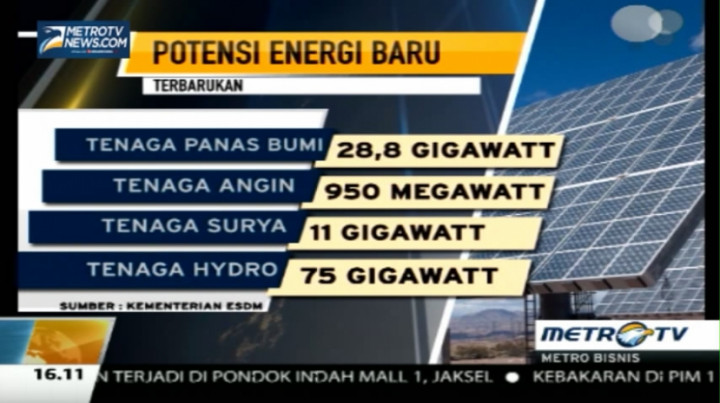 Ini Daftar Sumber Daya Energi Baru 