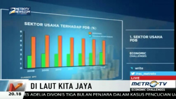 Di Laut Kita Jaya (2)