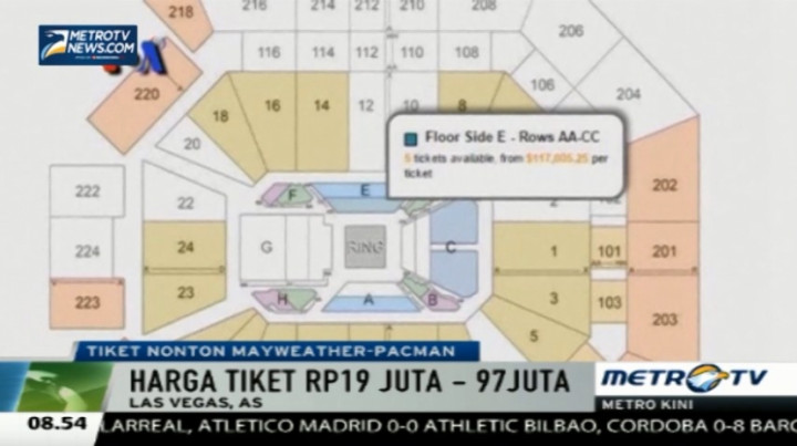 Wow, Tiket Nonton Mayweather vs Pacquiao di Sisi Ring Rp4,5 Miliar