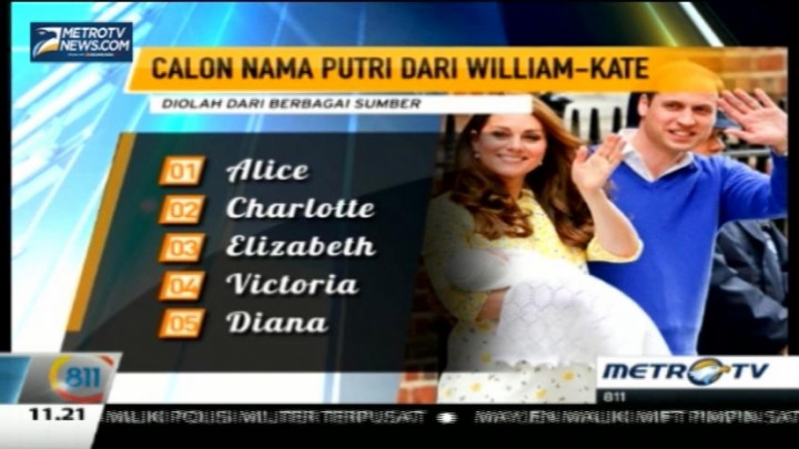 Ini Calon Nama Putri Kedua Kate Middleton 