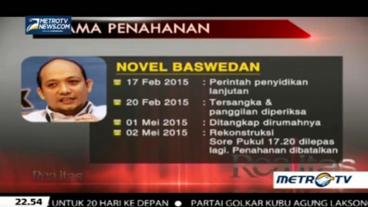 Membidik Kasus Sang Penyidik (3)