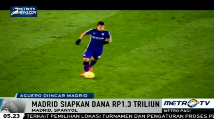 Real Madrid Berniat Datangkan Aguero