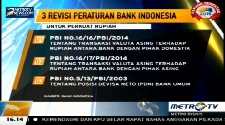 BI Revisi Aturan Transaksi Valuta Asing