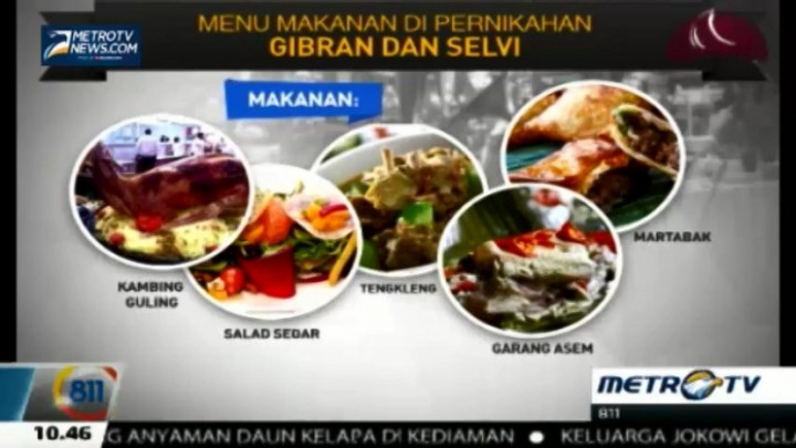 Inilah Makanan yang Disajikan di Resepsi Gibran & Selvi