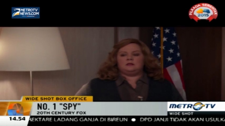 SPY Puncaki Wideshot Box Office