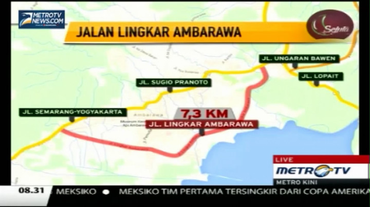 Perjalanan Tim Panduan Mudik dari Ambarawa ke Magelang
