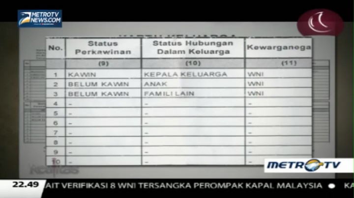 Kisah Tragis Anak Adopsi (2)