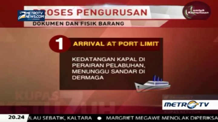 Seperti Inilah Proses Dwelling Time  