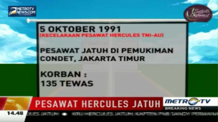 Catatan Jatuhnya Pesawat Hercules di Indonesia 