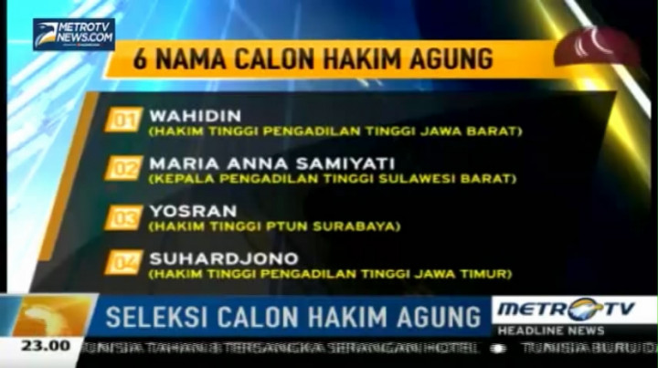  Komisi III Setujui Enam Calon Hakim Agung Usulan KY