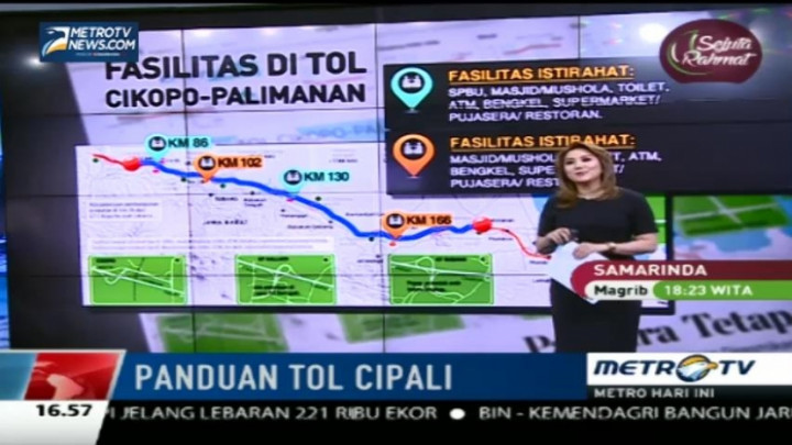 Panduan Mudik Lewat Tol Cipali