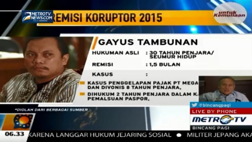 Setengah Hati Memberantas Korupsi (2)