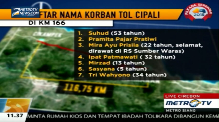 Inilah Daftar Korban Kecelakaan di Tol Cipali 
