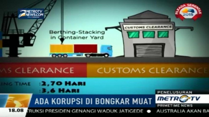 Ada Korupsi di Bongkar Muat Pelabuhan? 