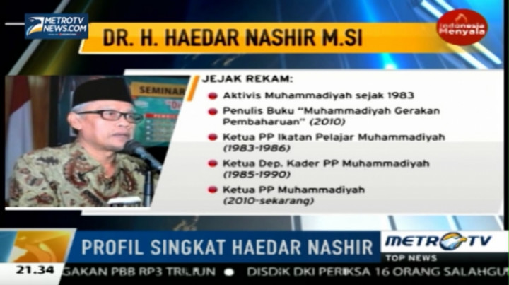 Jadi Ketum PP Muhammadiyah, Ini Rekam Jejak Haedar Nashir 
