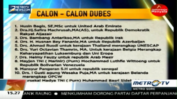  Inilah Nama-nama Calon Dubes Usulan Jokowi 