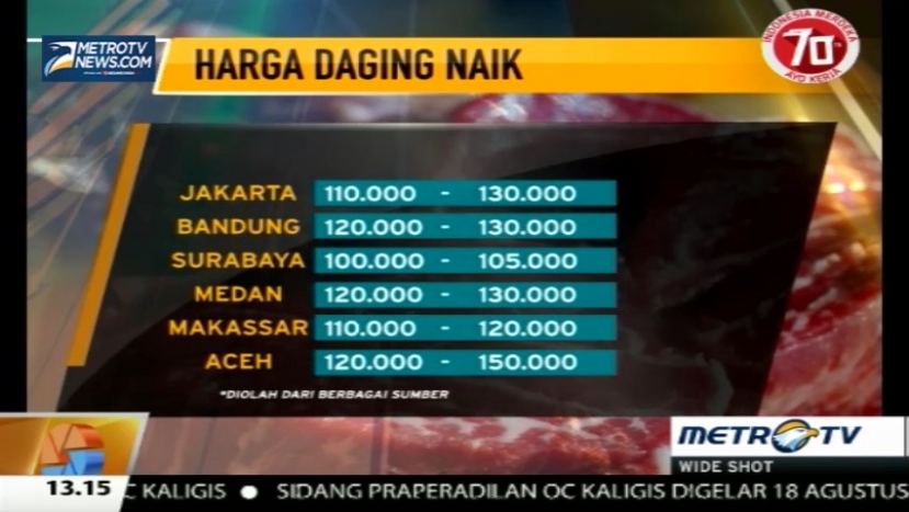 Daftar Harga Daging Sapi di Sejumlah Kota