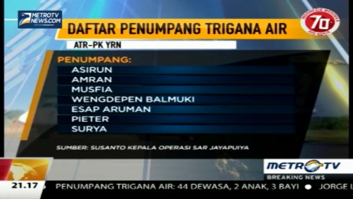  Inilah Daftar Penumpang Trigana Air yang Jatuh
