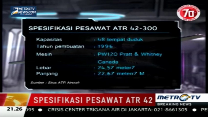Ini Spesifikasi Pesawat Trigana Air yang Jatuh 