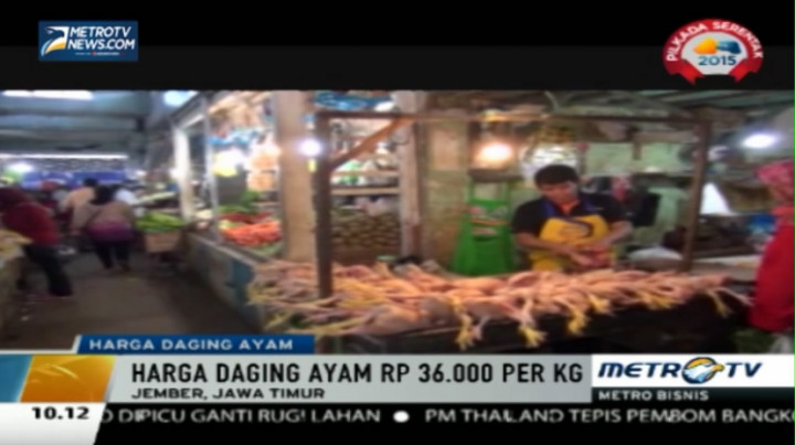 Warga Keluhkan Harga Daging Ayam yang Semakin Tinggi