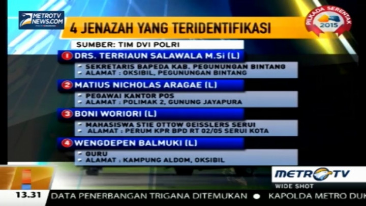 Trigana Air Jatuh, Ini Empat Jenazah yang Teridentifikasi