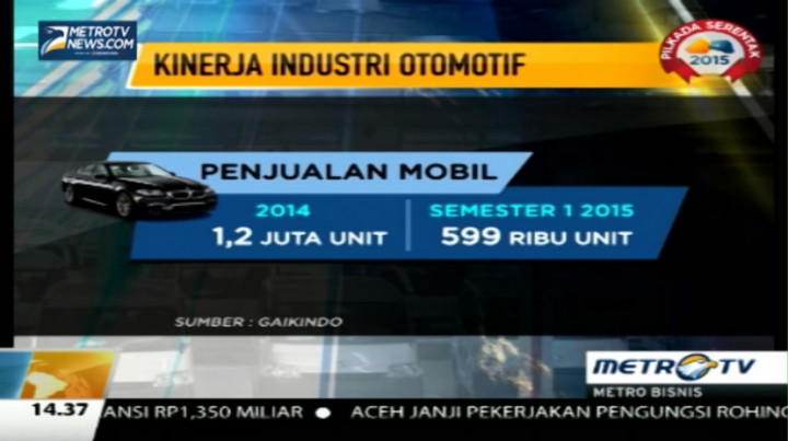 Penjualan Mobil Tahun 2015 Merosot 18%
