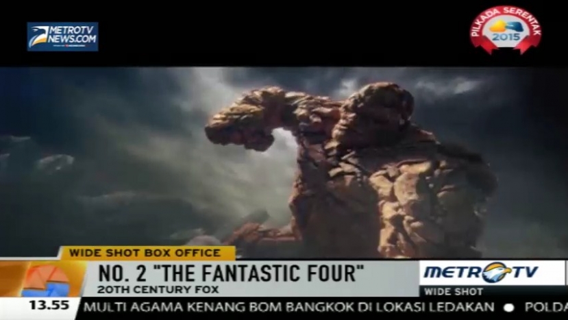 Dua Film Baru Masuk dalam Wide Shot Box Office