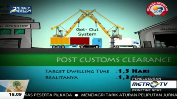 Percepat <i>Dwelling Time</i>, Pengusaha Keluarkan Rp1 Juta untuk Oknum