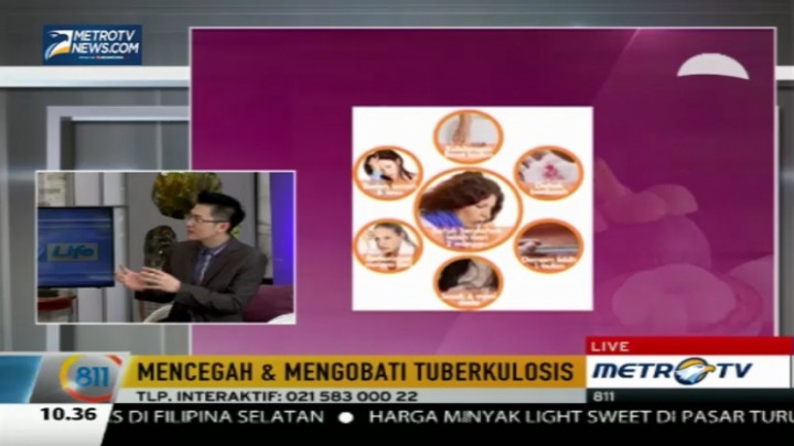  Apa itu Tuberkulosis Paru?