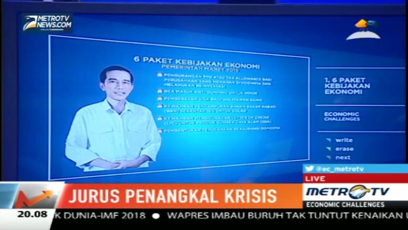 Apakah Enam Paket Kebijakan Ekonomi Efektif?