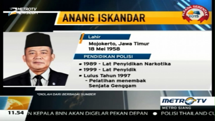 Inilah Rekam Jejak Kabareskrim Baru Anang Iskandar