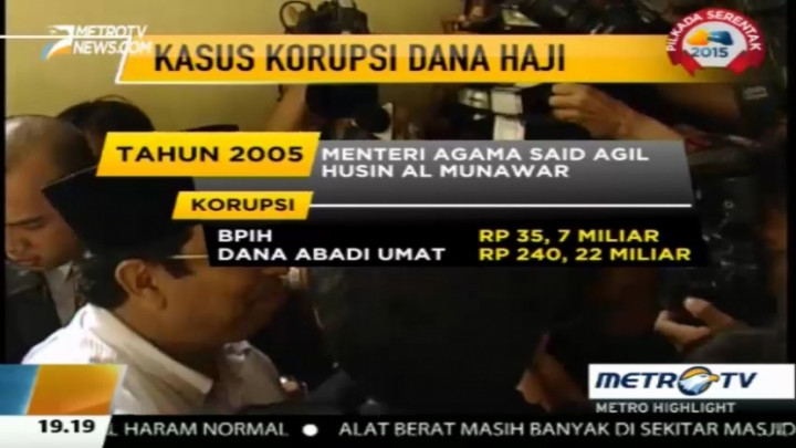 Kemelut Pengelolaan Dana Haji