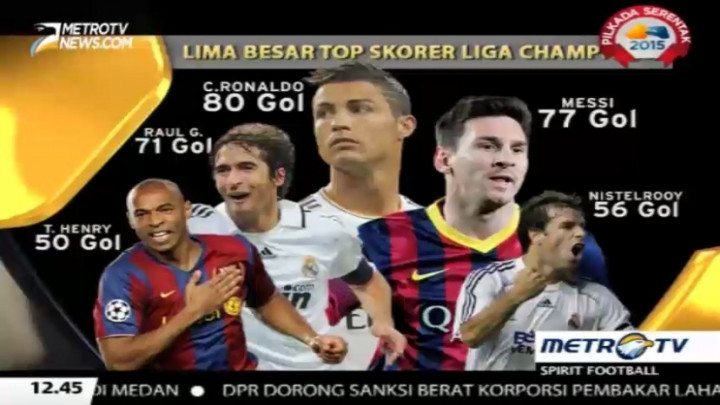 Ronaldo Berpeluang Menjadi Top Skor Sepanjang Masa Real Madrid