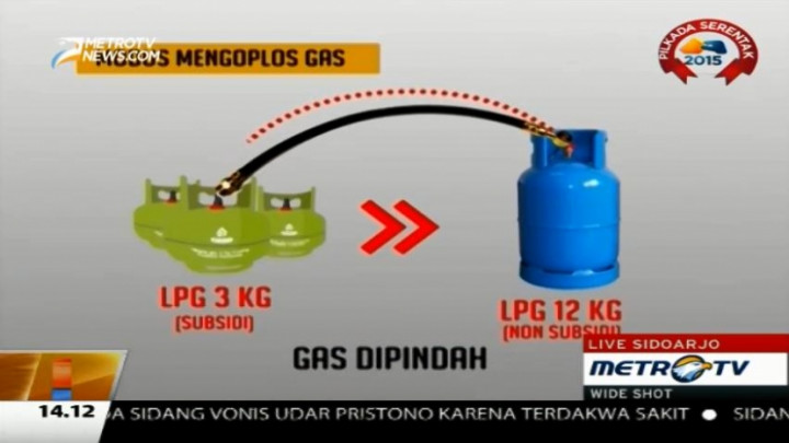 Begini Modus Mengoplos Elpiji