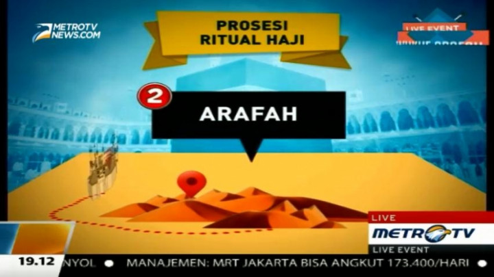 Keutamaan dan Keistimewaan Ibadah Wukuf