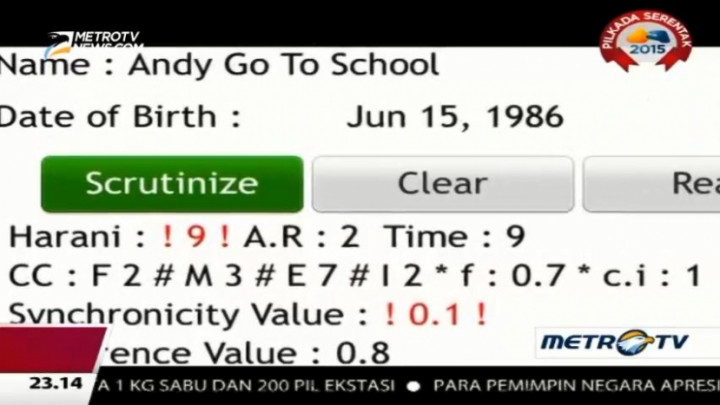 Analisa Pakar Terkait Nama-nama Unik