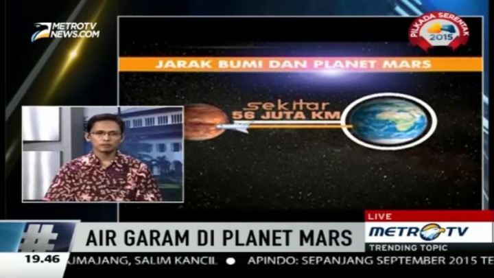 Peneliti: Masih Sulit Manusia Tinggal di Mars