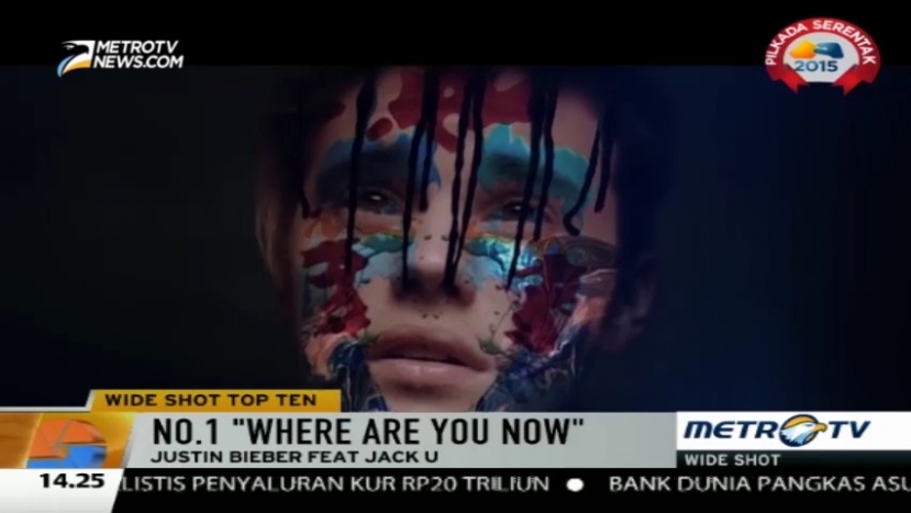 Where are You Now Puncaki Wide Shot Top Ten