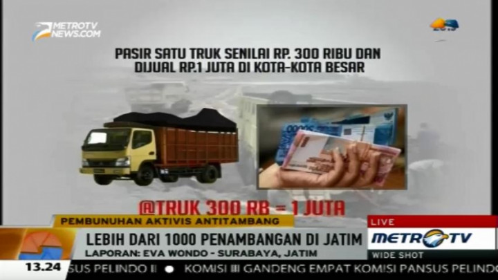 Hampir Seluruh Penambang Pasir di Jatim Tidak Memiliki Izin