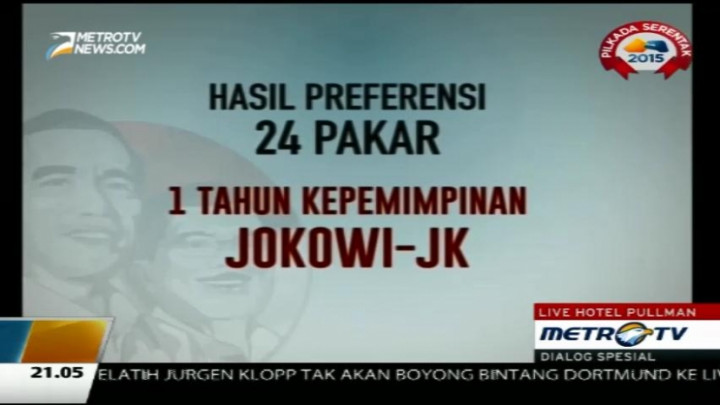 Satu Tahun Kepemimpinan Jokowi-JK adalah Tahun Pertimbangan