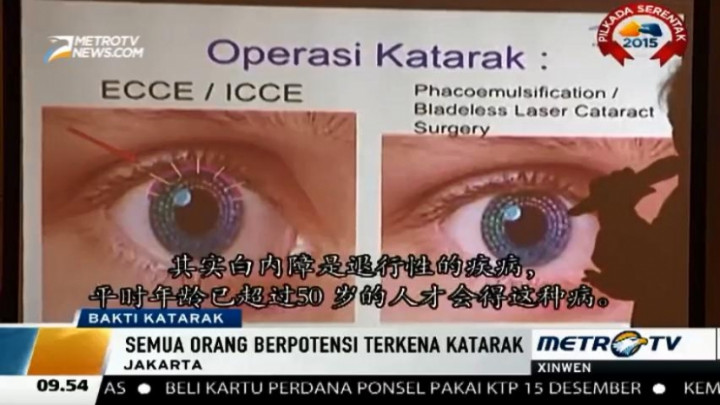 Operasi Mata Gratis di Bakti Katarak